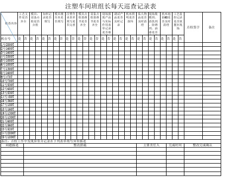 注塑车间班组长每天巡查记录表