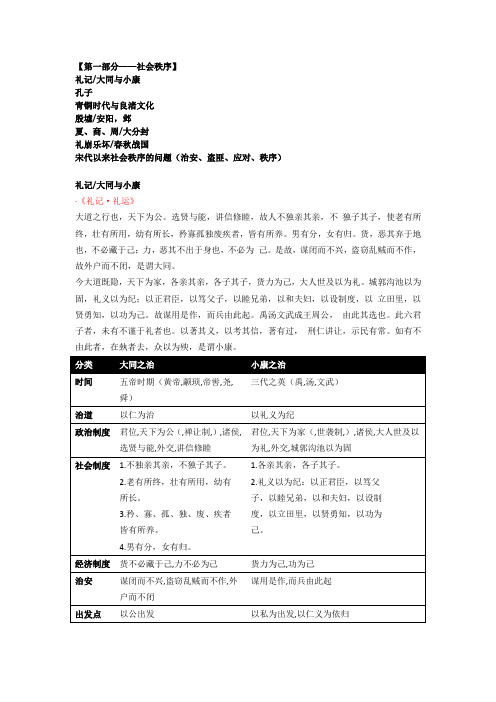 国史概要第一部分笔记 冯贤亮