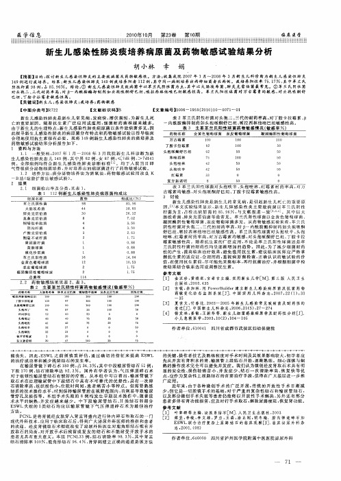 新生儿感染性肺炎痰培养病原菌及药物敏感试验结果分析