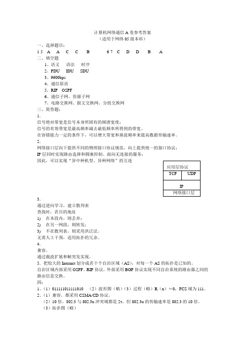 计算机网络通信A卷参考答案
