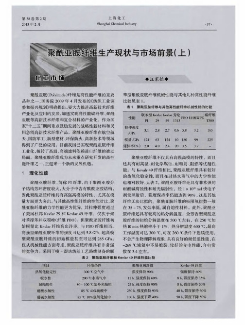 聚酰亚胺纤维生产现状与市场前景(上)