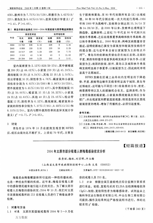 2004年太原市部分吸毒人群梅毒感染状况分析