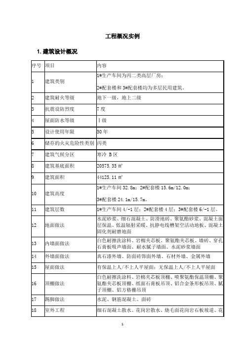 工程概况实例