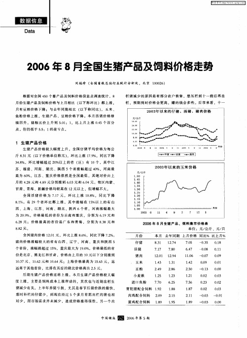 2006年8月全国生猪产品及饲料价格走势