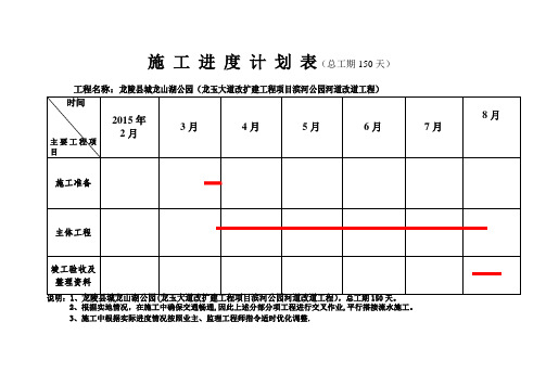 施工进度计划、平面图