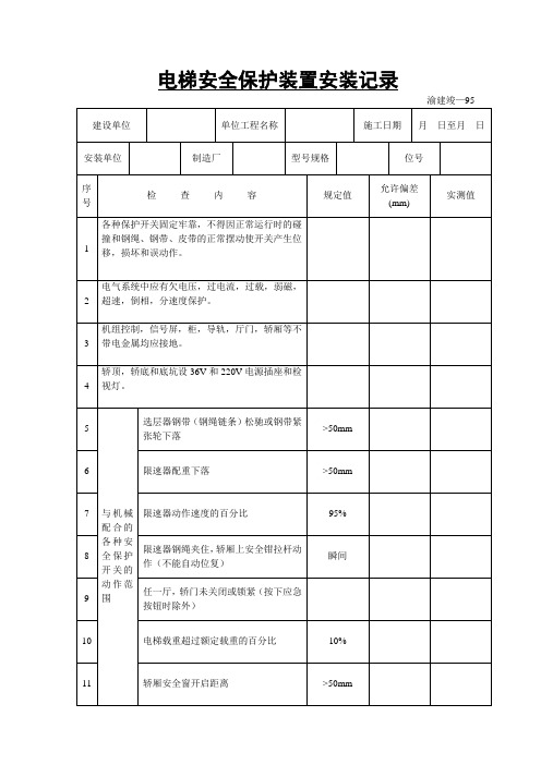 电梯安全保护装置安装记录