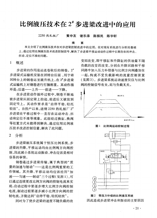 比例液压技术在2~#步进梁改进中的应用