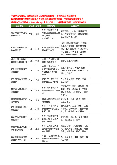 新版广东省三星耗材工商企业公司商家名录名单联系方式大全169家