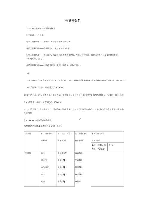 传感器命名