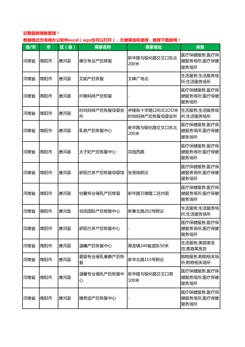 2020新版河南省南阳市唐河县产后恢复工商企业公司商家名录名单黄页联系方式电话大全16家