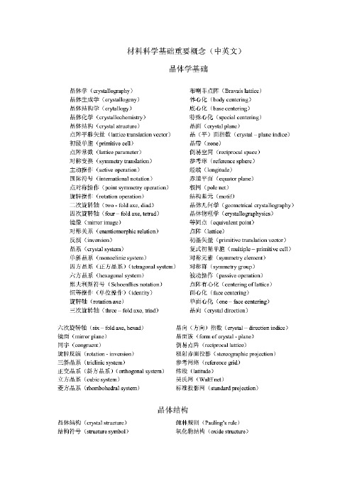 材料科学与基础英文词汇