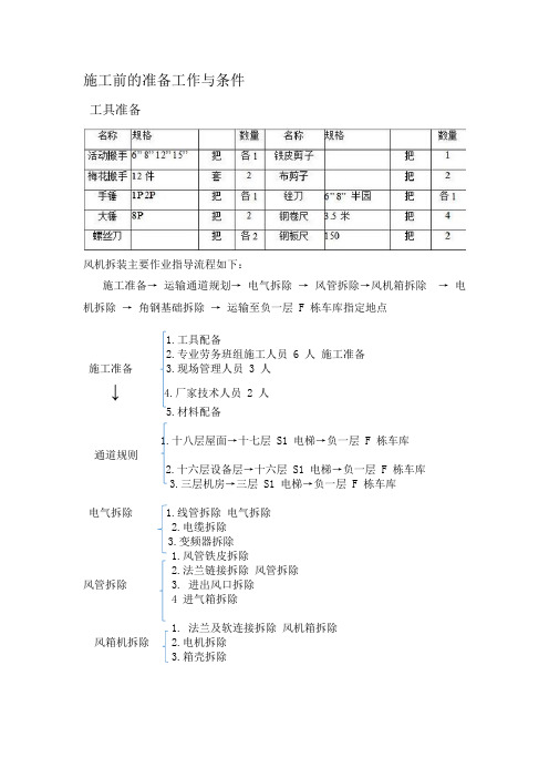 风机拆除方案