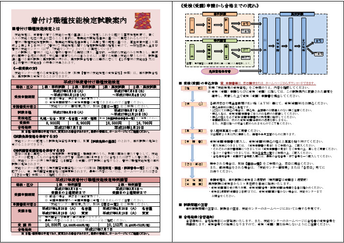着付け职种技能検定试験案内