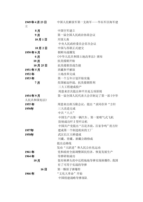 八下大事年表