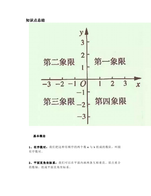 北师大版八上数学3.2平面直角坐标系知识精讲