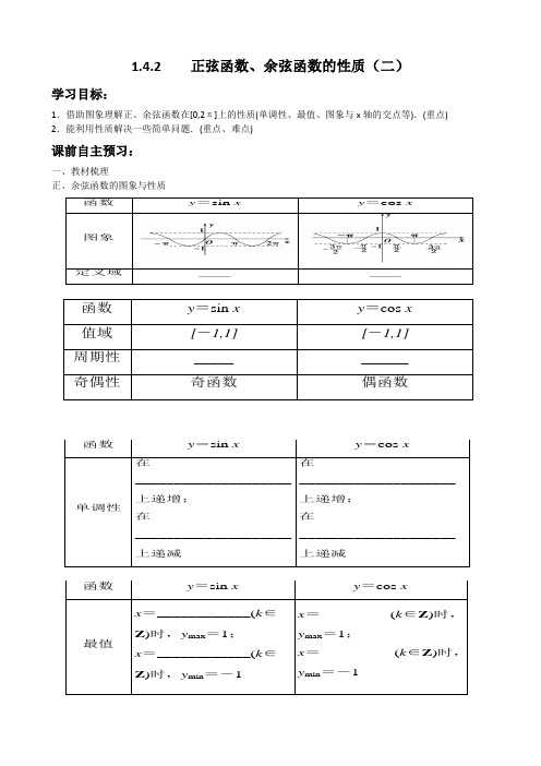 正弦函数余弦函数的性质(二)