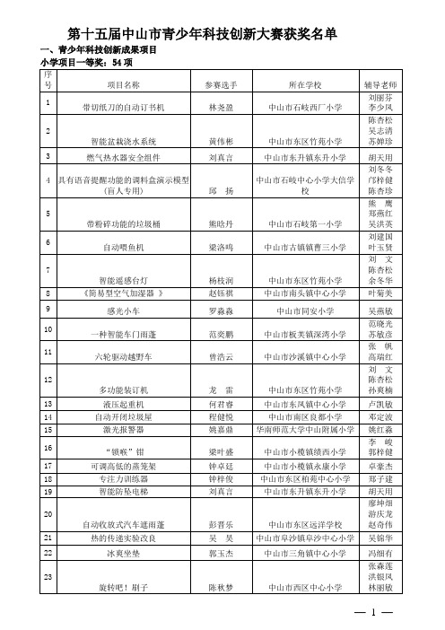 第十五届中山市青少年科技创新大赛获奖名单