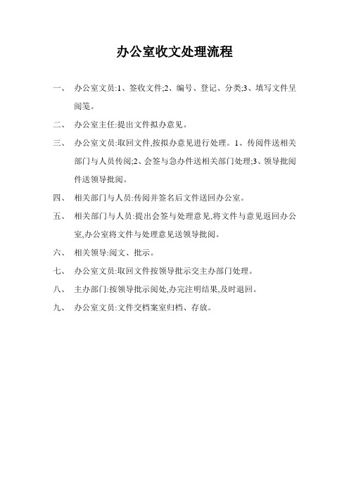 办公室收文处理流程
