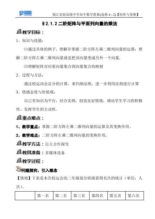 2.1.2二阶矩阵与平面列向量的乘法