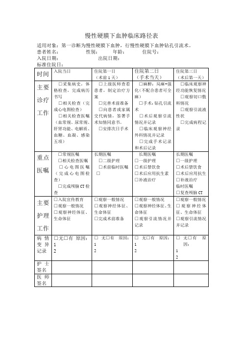 慢性硬膜下血肿临床路径表