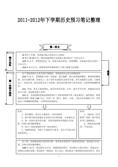 八年级上册历史1-5单元年事表