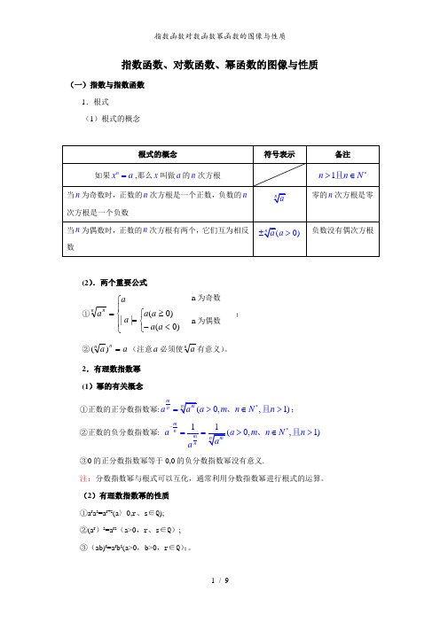 指数函数对数函数幂函数的图像与性质