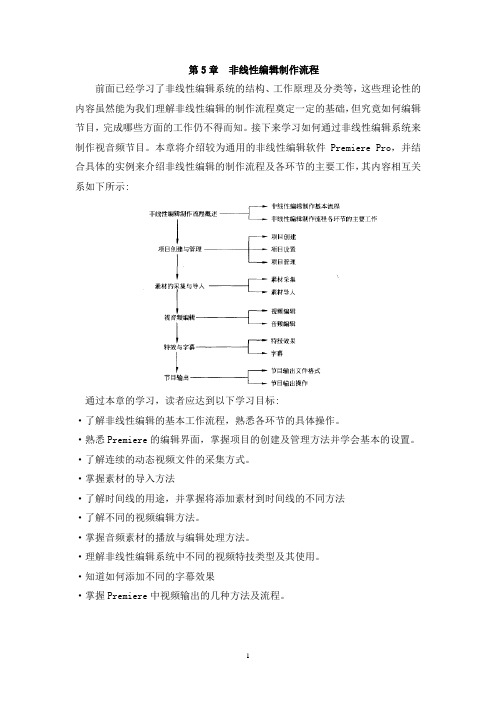 非线性编辑制作流程--讲课稿