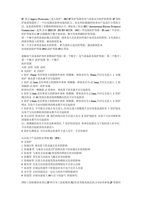 IP(Ingress Protection)防护等级说明