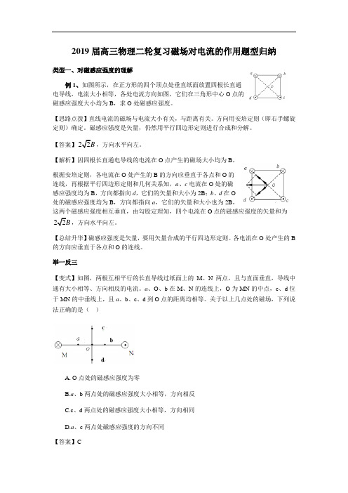 2019届高三物理二轮复习磁场对电流的作用题型归纳