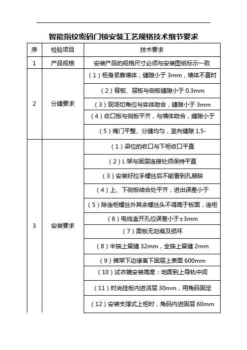 智能指纹密码门锁安装工艺规格技术细节要求