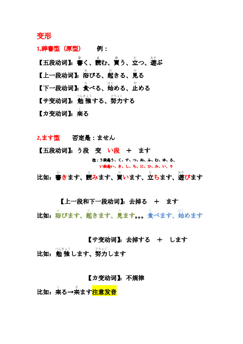 动词変形
