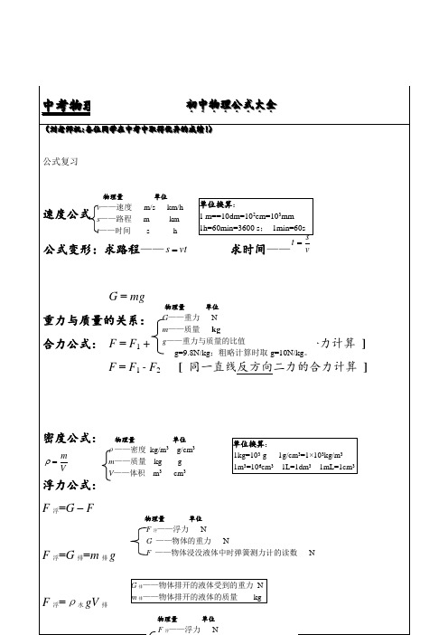初中物理公式大全(精粹版)