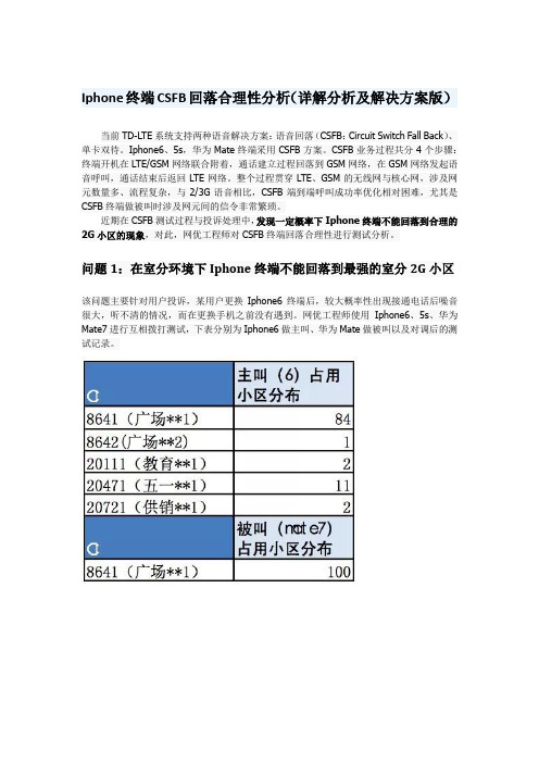 Iphone终端CSFB回落合理性分析