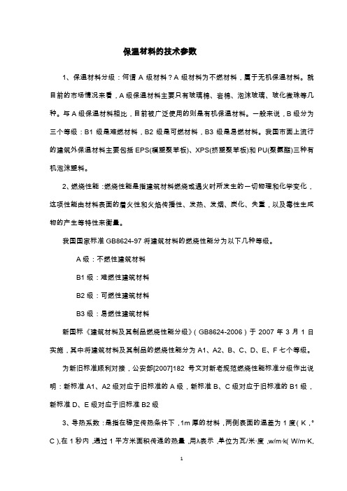 保温材料的技术参数说明