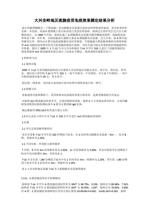 大兴安岭地区流脑疫苗免疫效果测定结果分析