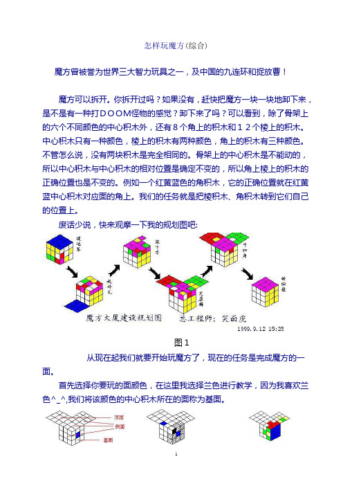 新手魔方教程(图解)