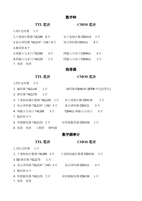 数电课程设计指导书1