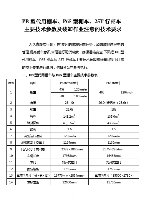 行邮主要技术参数及装卸作业注意的技术要求