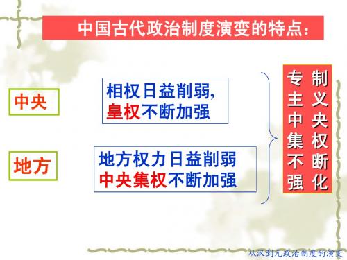 4专制皇权不断加强
