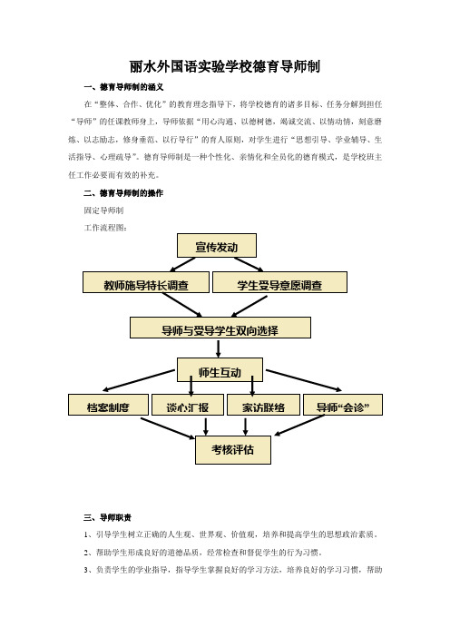 德育导师制