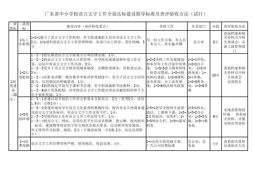广东省中小学语言文字工作全面达标建设指导标准及查评验收办法 