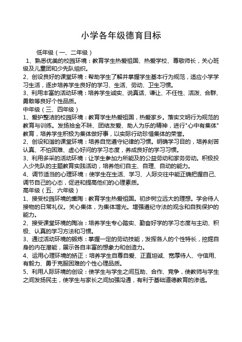 小学各年级德育目标