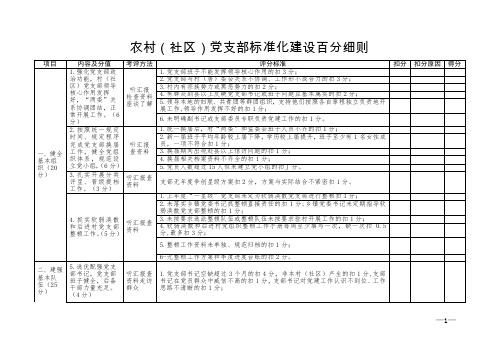 最新党支部标准化建设百分细则可编辑范文