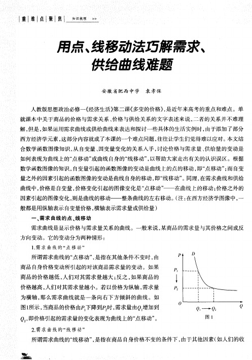 用点、线移动法巧解需求、供给曲线难题