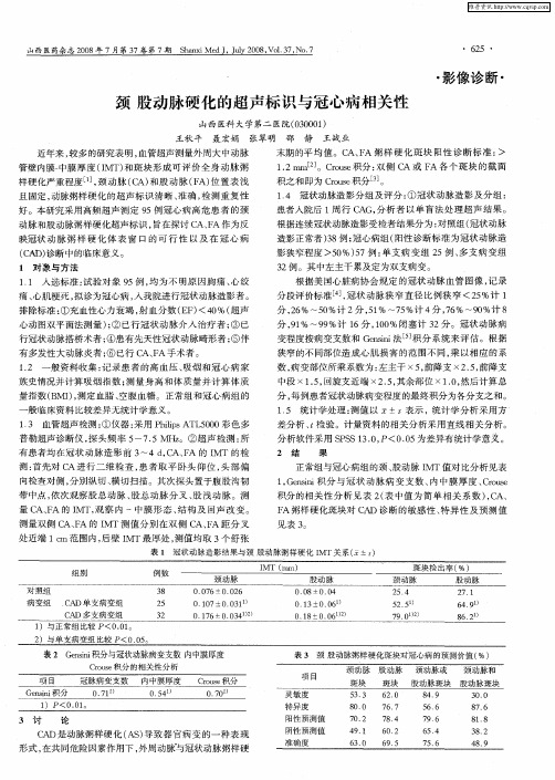 颈 股动脉硬化的超声标识与冠心病相关性