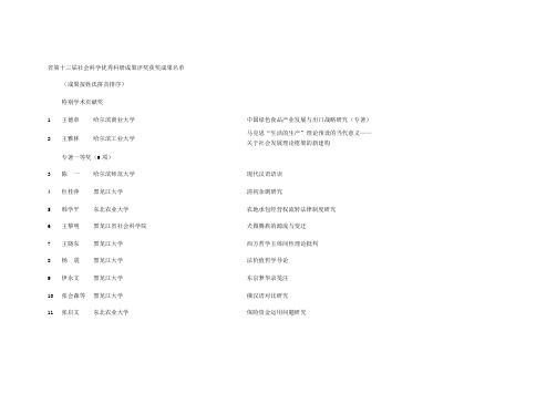 省第十三届社会科学优秀科研成果评奖获奖成果名单