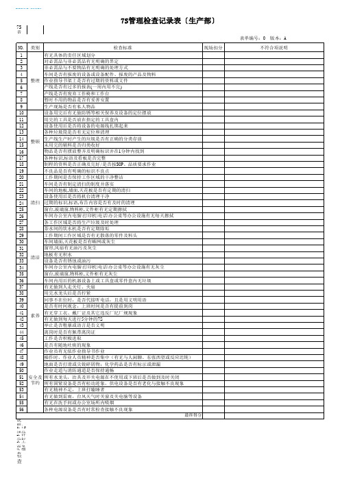 7S管理检查记录表(生产)