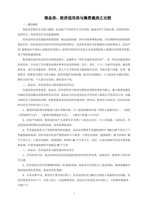 商品房、经济适用房与集资建房之比较