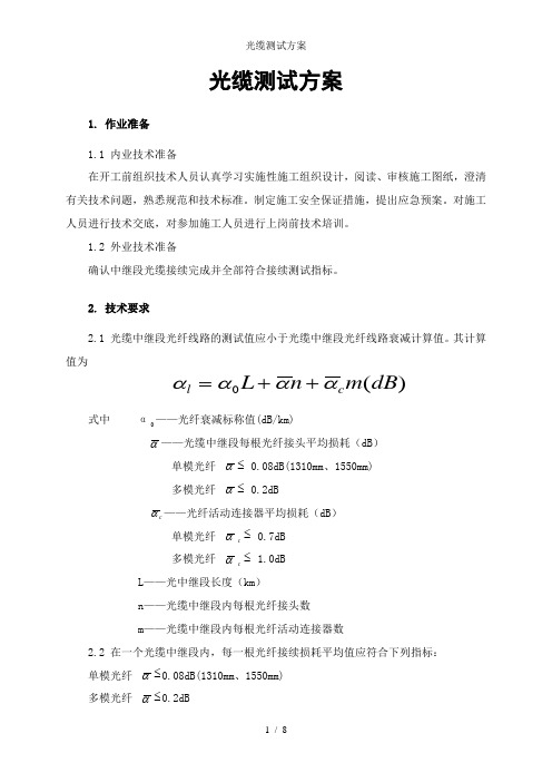光缆测试方案