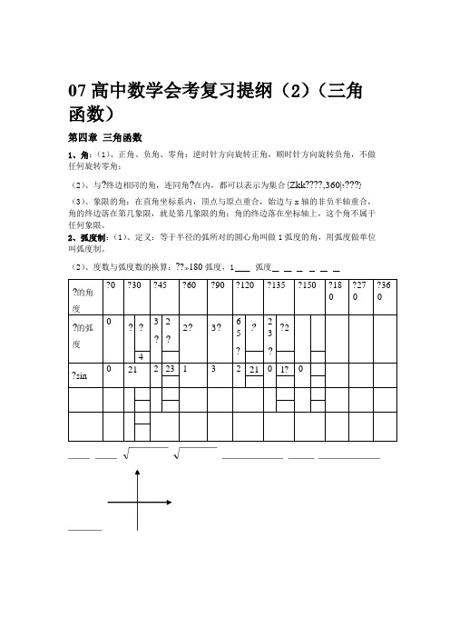 三角函数常用公式表